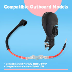 GLOXTED harness assembled routing with sleeving, prevents chafe and extends life