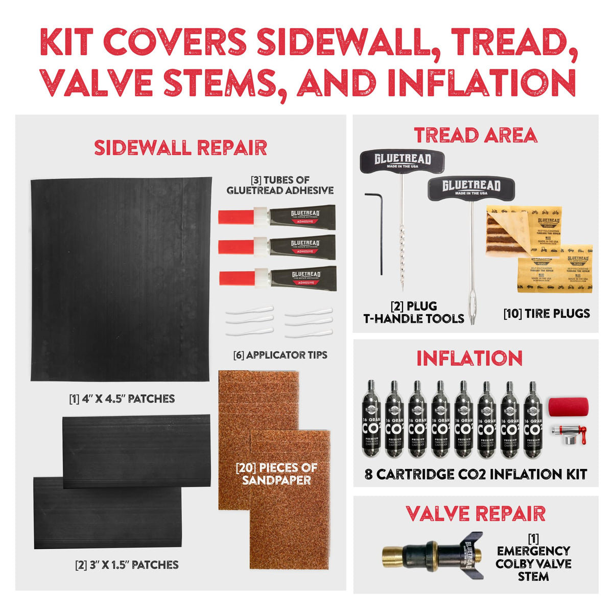 GLUETREAD CO2 cartridges arranged to show quick inflation solution on the trail