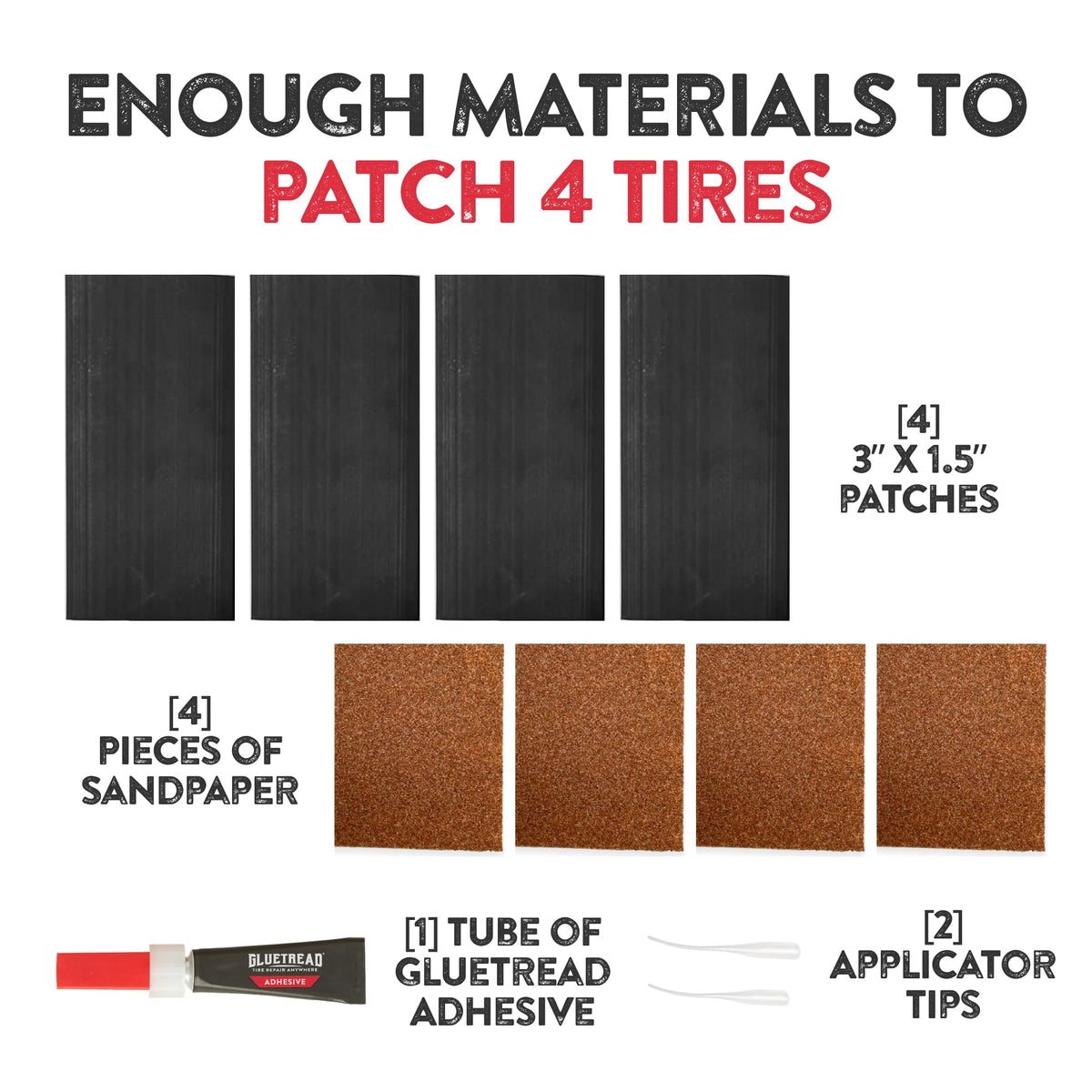 GlueTread patch texture detail highlighting strong exterior bond