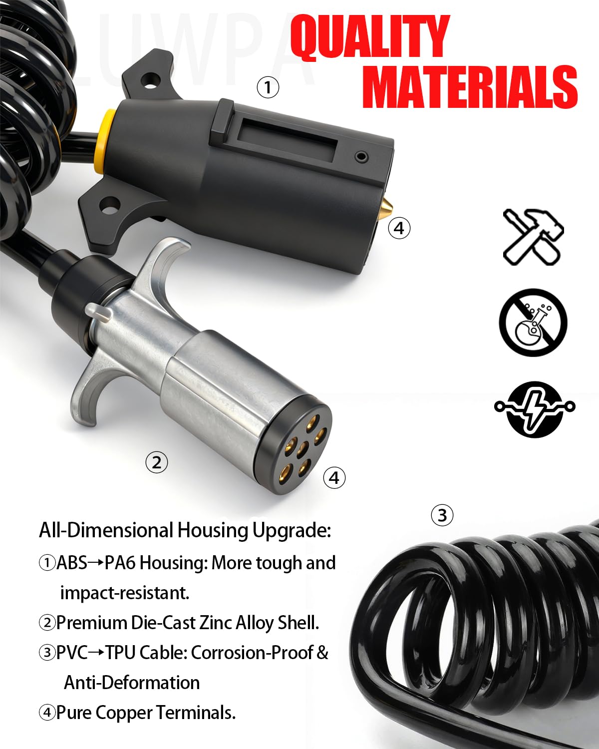 GLUWPA coiled cord stretched to full length demonstrating turn clearance