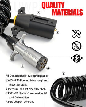 GLUWPA coiled cord stretched to full length demonstrating turn clearance