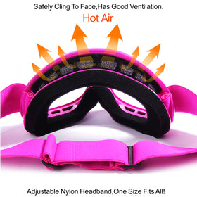 GLX YH15 dual-layer foam face seal demonstrating comfort and moisture wicking