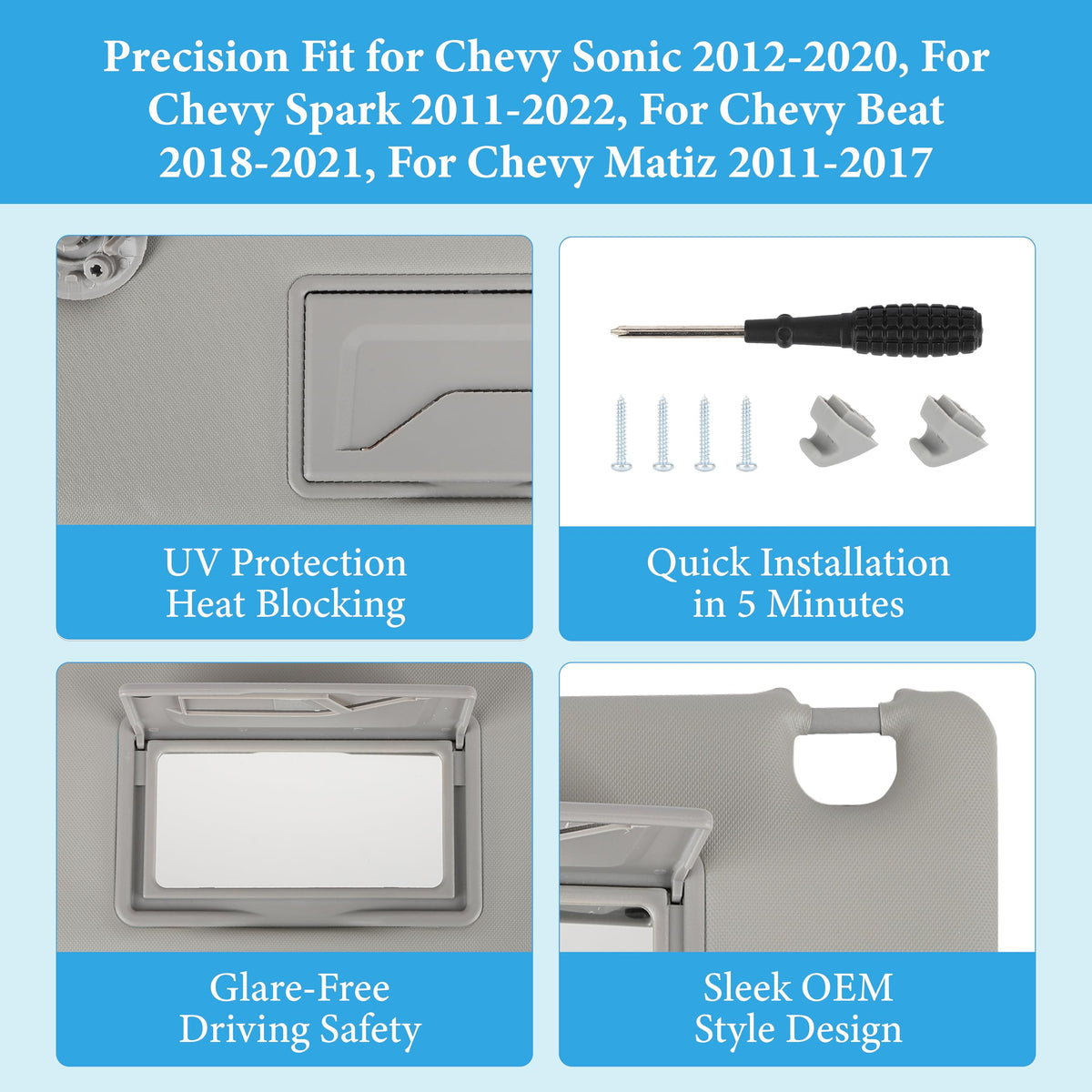 GlymXia visor holder and screw hardware for secure installation