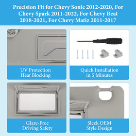 GlymXia visor holder and screw hardware for secure installation