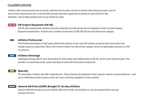 GM Genuine Parts TF950 installed on transmission demonstrating proper fit and ease of service