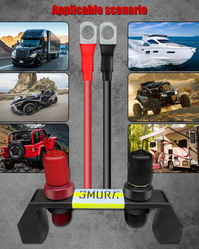 GMURA kit components laid out for complete installation readiness benefit