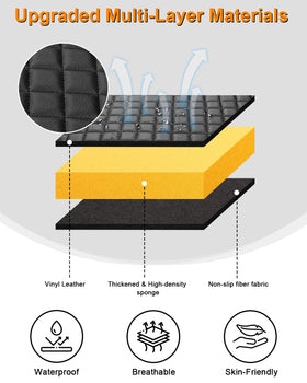 GNATIN close-up of stitching detail displaying durable seam strength benefit