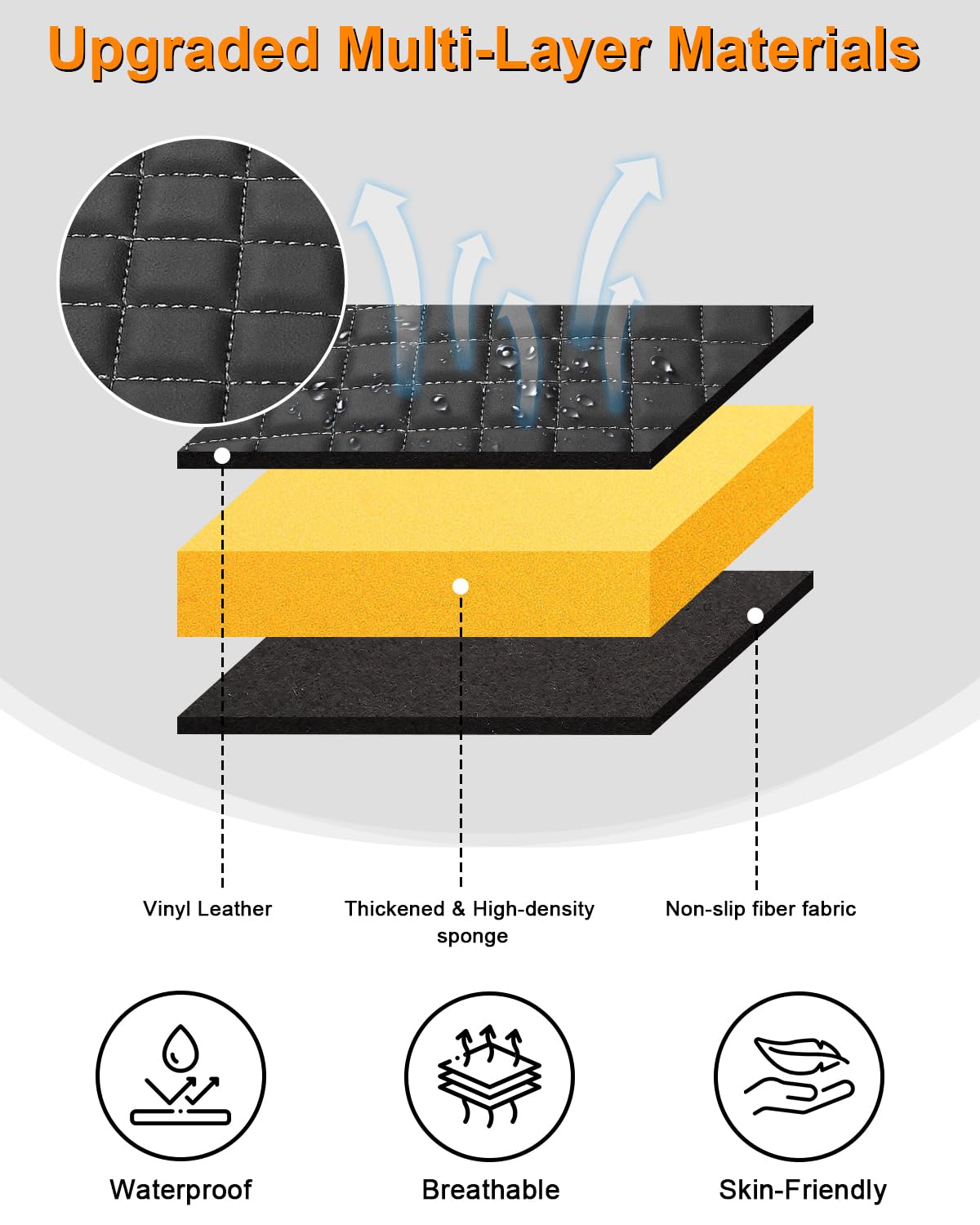 GNATIN side profile showing elastic strap for secure hold