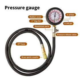 Gnhydxfe dial closeup with rubber cover protecting gauge and readable scale