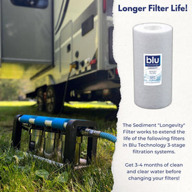 blu technology cartridges installed inside RV filter housing showing simple DIY replacement benefit