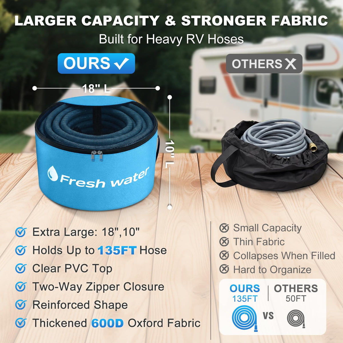 Gociean bags filled with hoses and cables for tidy transport benefit