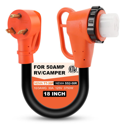 Gociean front view adapter showing TT-30P to SS2-50R connector and secure fit