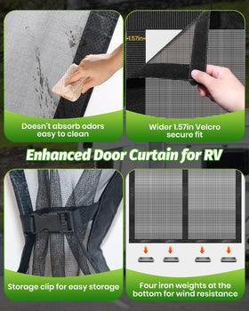 Gociean wide hook-and-loop strip during installation for secure fit benefit