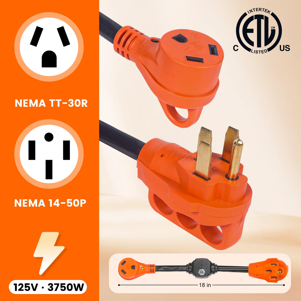 Gociean LED indicator lit on adapter confirming active power connection for peace of mind
