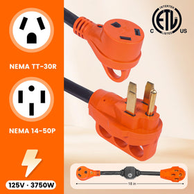Gociean LED indicator lit on adapter confirming active power connection for peace of mind