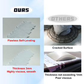 Gociean weatherproof test sample demonstrating UV resistance and durability