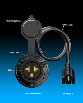 GODETON marine dock power setup showing corrosion-resistant shore power capability