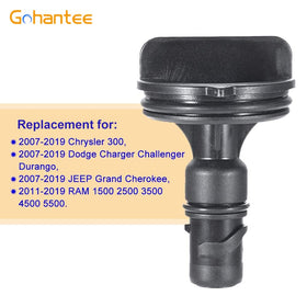 gohantee close-up of electrical connector for secure attachment benefit