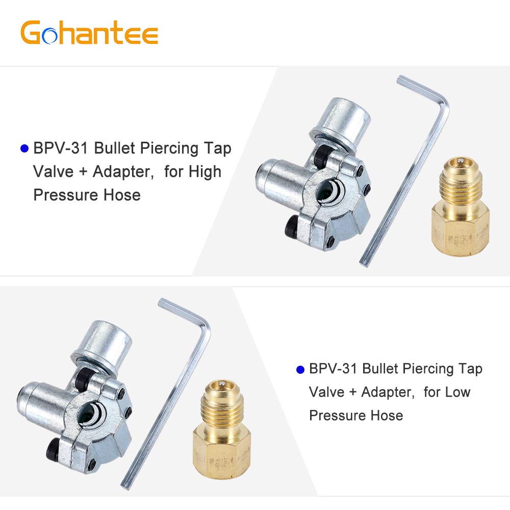 gohantee 19-inch hose displayed to show flexibility and reach benefit