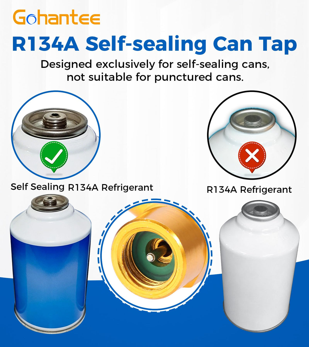 gohantee kit in-use by person topping off car AC demonstrating straightforward field use