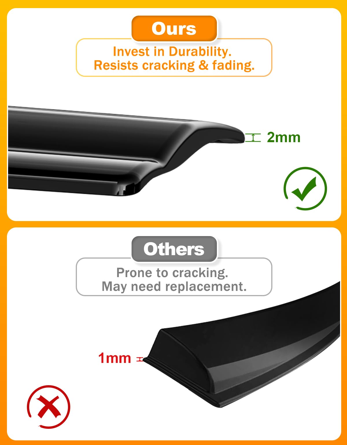 Goholy adhesive tape detail, strong bond for highway speeds