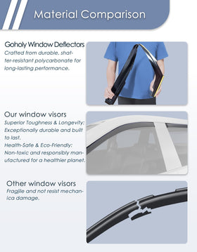 Goholy low-profile edge detail demonstrating discreet, OEM-like appearance