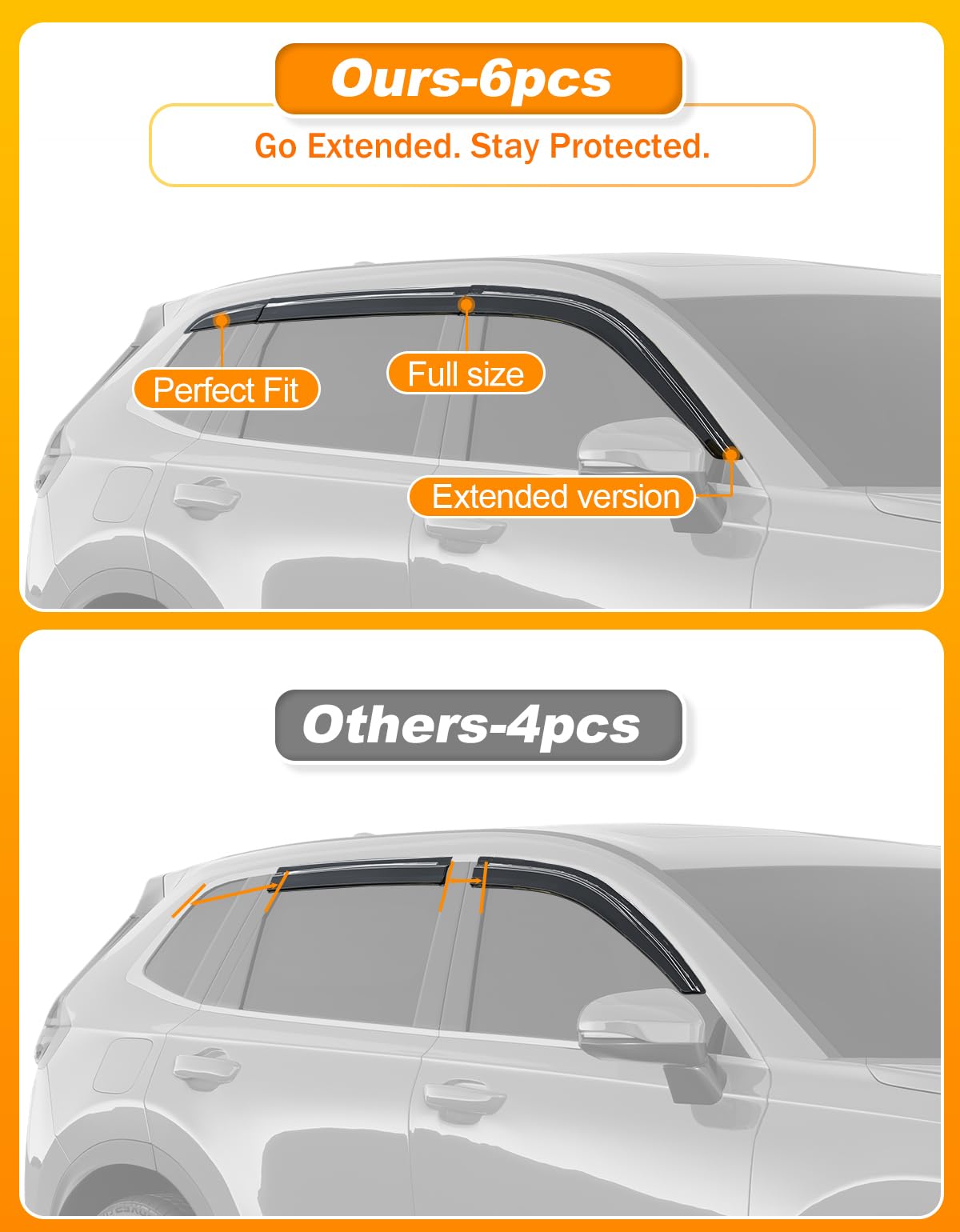 Goholy six-piece kit laid out, full coverage for CR-V