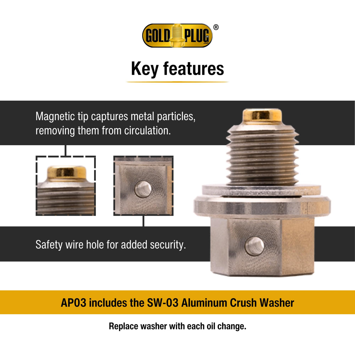 GoldPlug AP03 magnet with captured metal debris highlighting protection benefit