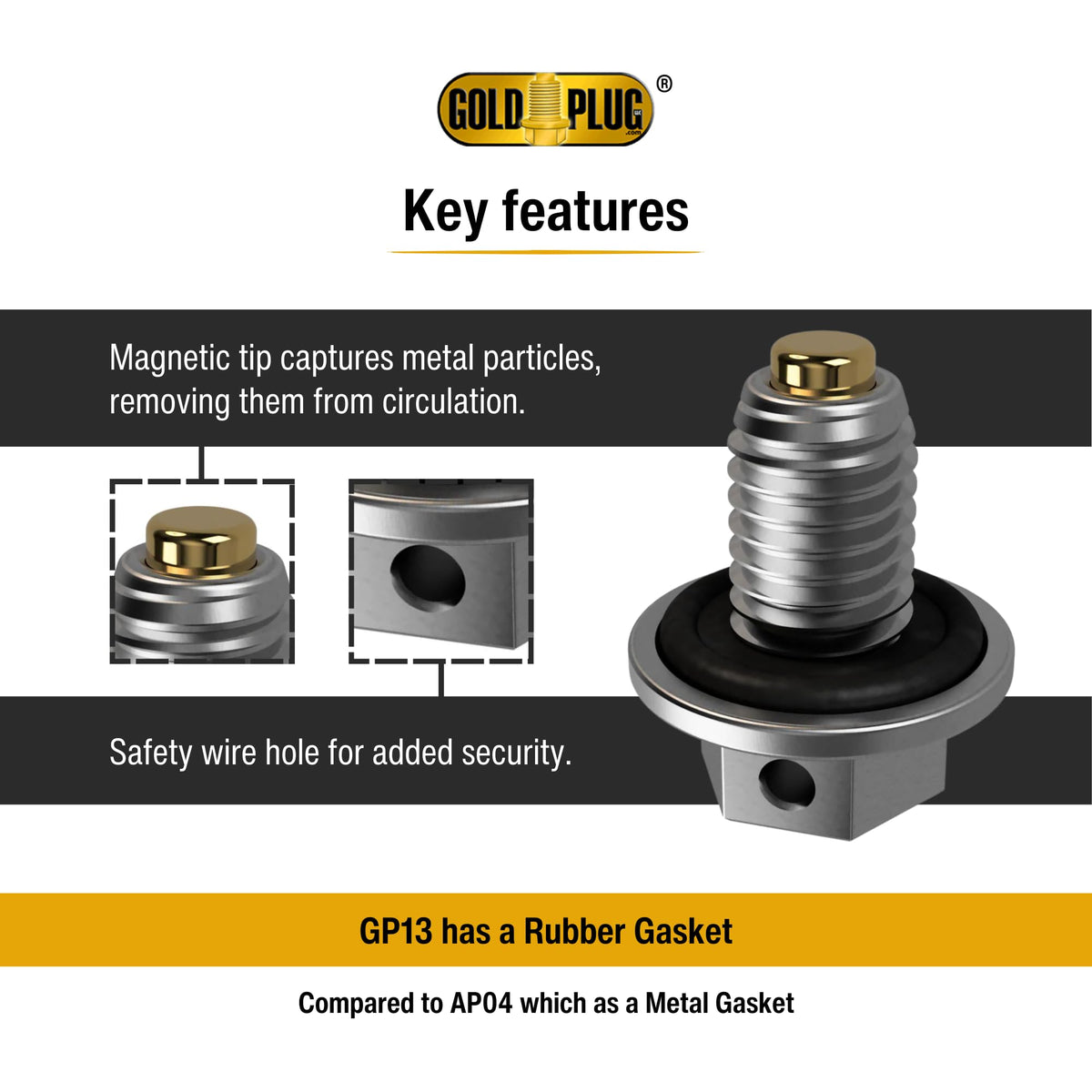GoldPlug GP13 magnet close-up capturing metal particles for cleaner oil and reduced wear