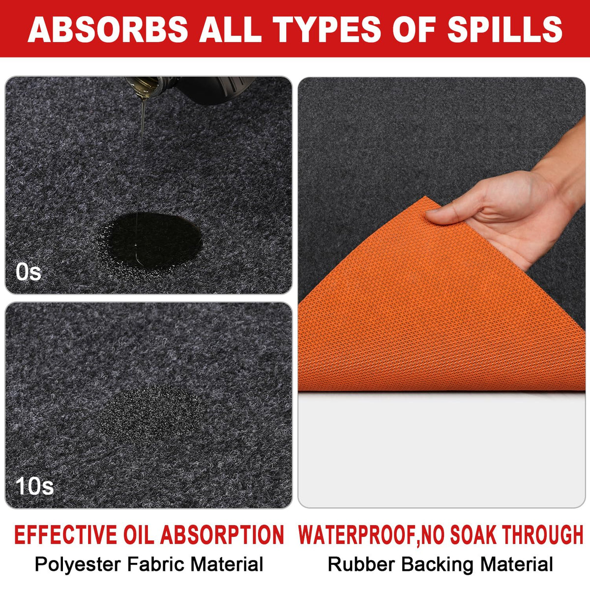 Golener natural rubber backing detail preventing leaks and providing grip