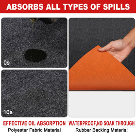 Golener natural rubber backing detail preventing leaks and providing grip