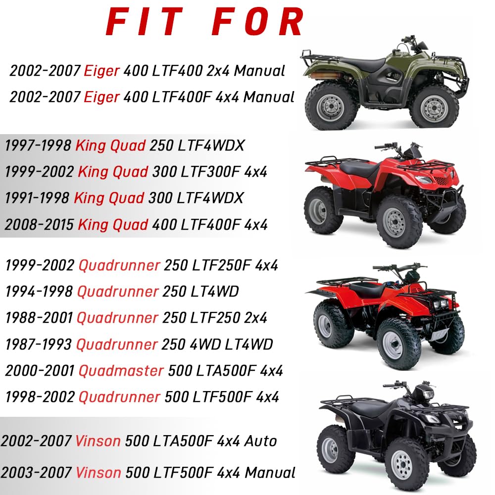 GOLKNHA installed on ATV front wheel demonstrating correct fit and reliable operation