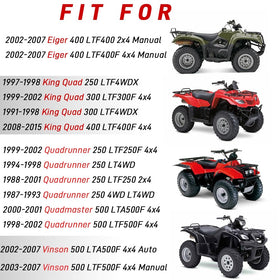 GOLKNHA installed on ATV front wheel demonstrating correct fit and reliable operation