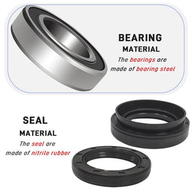 GOLKNHA nitrile seal and O-ring detail illustrating dust and oil protection