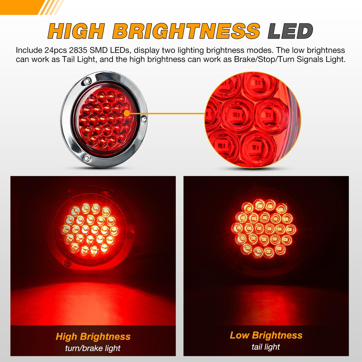 GOOACC chrome bezel detail highlighting stainless steel corrosion resistance and durable mount