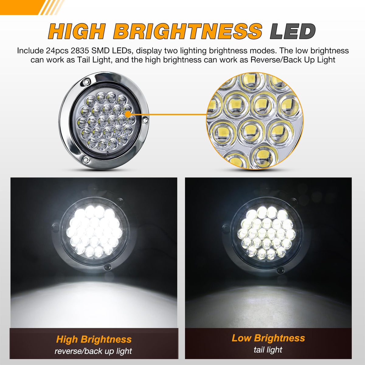 GOOACC detail of 24 2835 SMD LEDs showing even illumination and energy efficiency