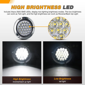 GOOACC detail of 24 2835 SMD LEDs showing even illumination and energy efficiency