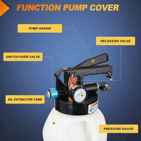 GOOACC pressure gauge and safety release valve for overpressure protection