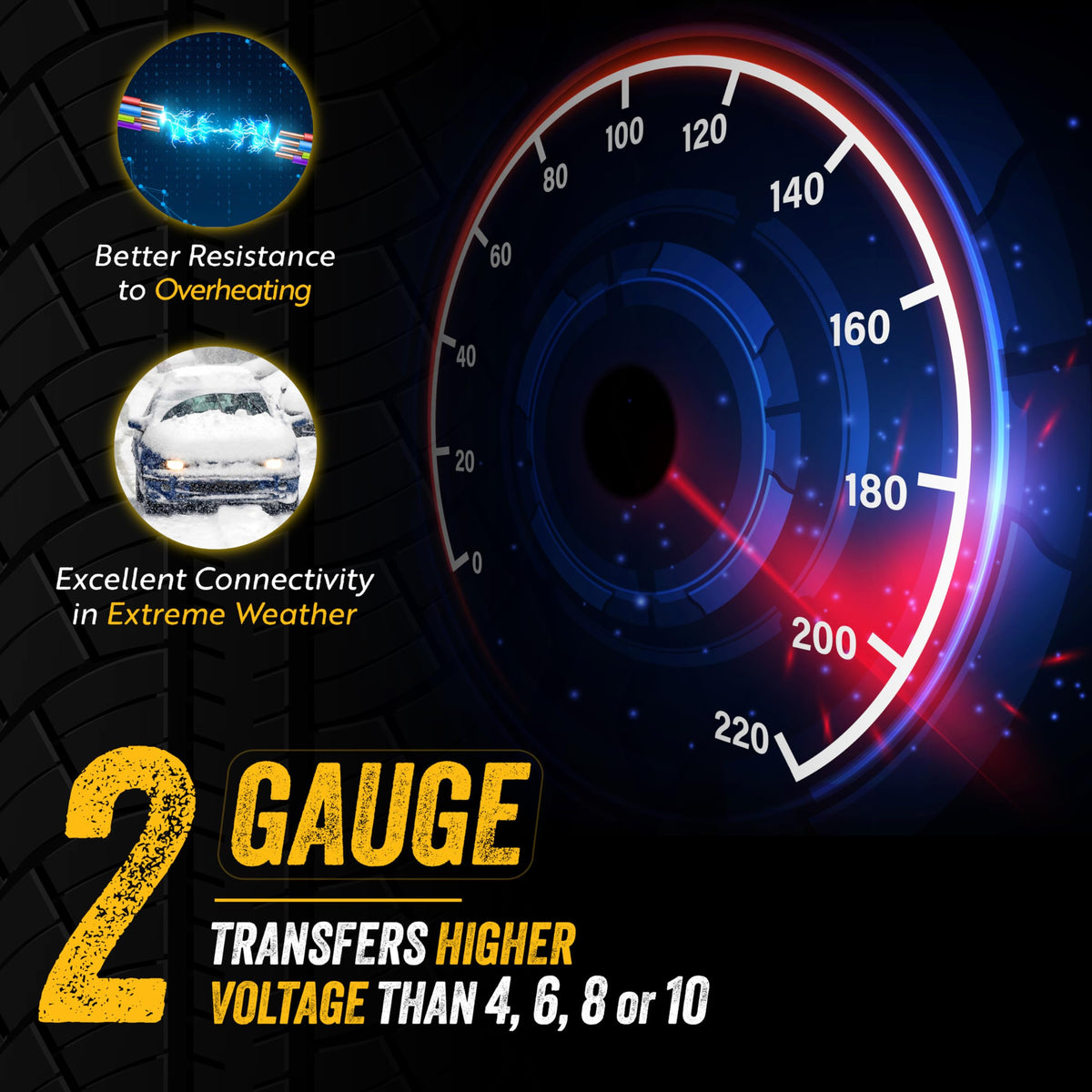 Goodyear cables neatly stored inside carrying case for easy transport