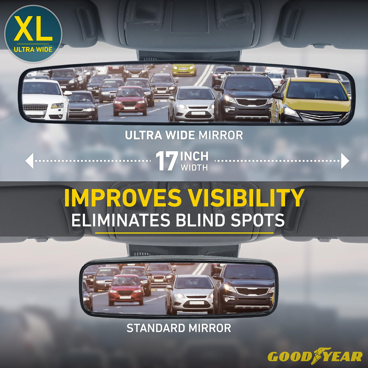 Goodyear clip-on attachment detail demonstrating secure universal fit and simple installation