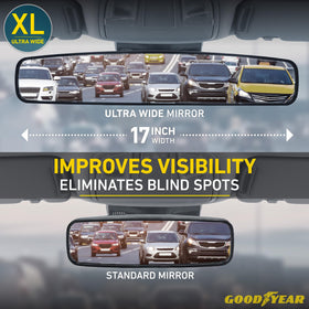 Goodyear clip-on attachment detail demonstrating secure universal fit and simple installation
