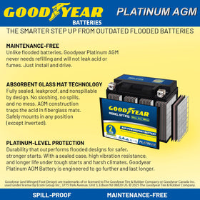 Goodyear GYTX12 side label with specs visible for quick capacity and CCA verification