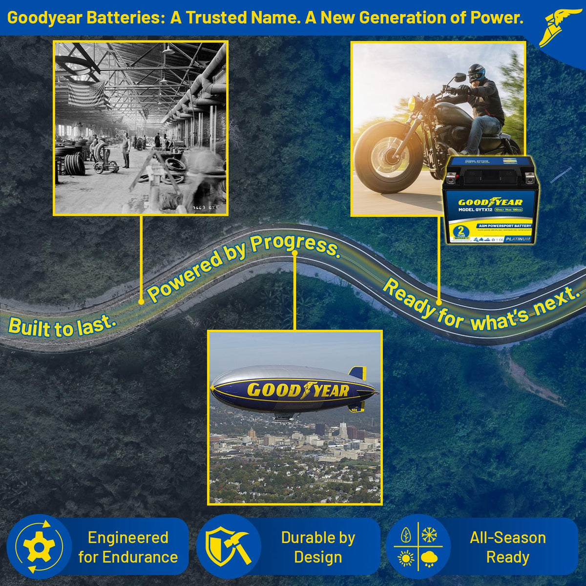 Goodyear GYTX12 held in hand to show compact size and simple installation benefit