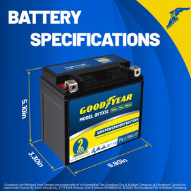 Goodyear GYTX12 top terminal close-up showing secure connections and corrosion resistance