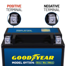 Goodyear GYTX14 installed in a motorcycle compartment showing space-saving fit and easy swap benefit
