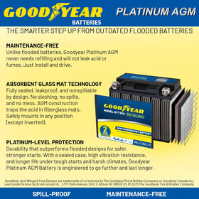 Goodyear GYTX14 beside ruler showing dimensions for fit verification and correct sizing benefit