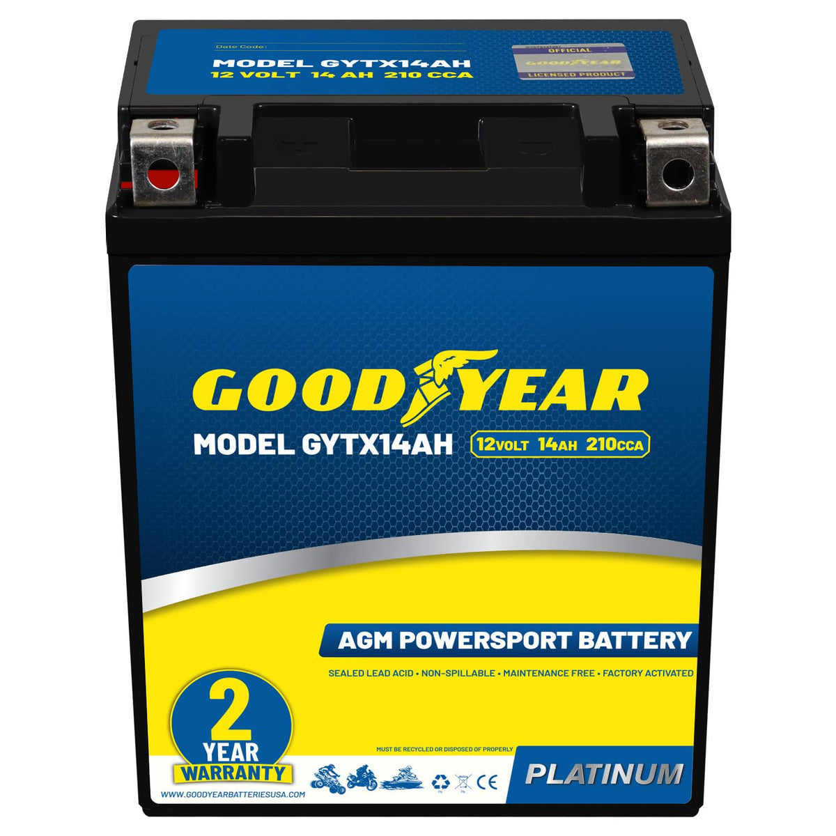 Goodyear GYTX14AH front view showing compact housing and ready-to-install benefit