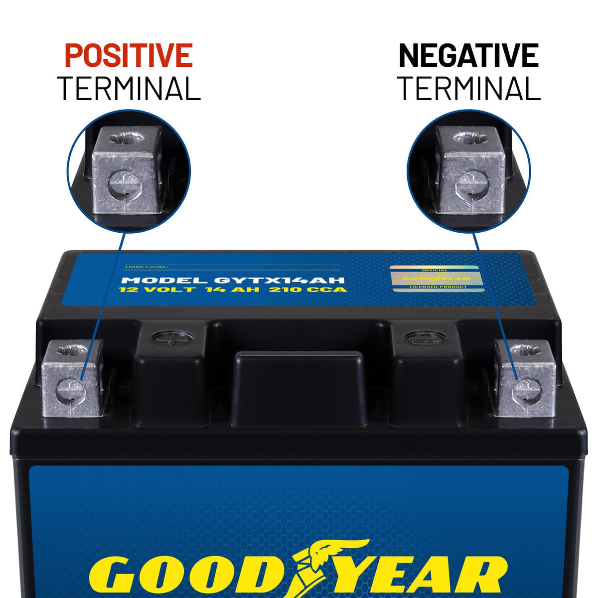 Goodyear GYTX14AH installed on motorcycle showing fit and reliable start benefit