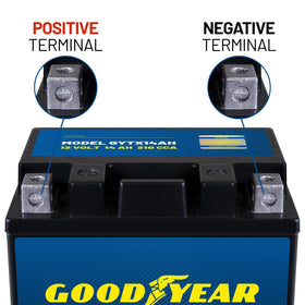 Goodyear GYTX14AH installed on motorcycle showing fit and reliable start benefit