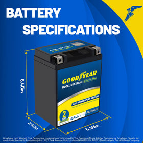 Goodyear GYTX14AH top label detail showing specs and easy identification benefit